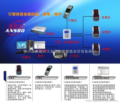順德食堂售飯系統(tǒng)與賽門國(guó)際 一站式安全防護(hù)設(shè)備采購(gòu)指南